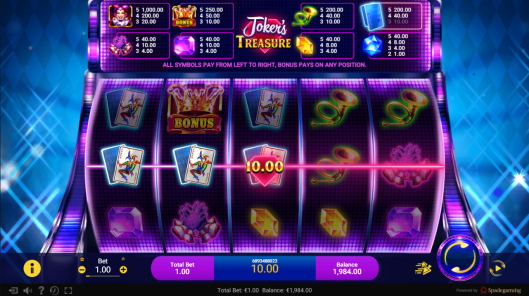 Joker Treasure Slot From Spade Gaming - SlotsInsight